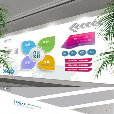 企業(yè)文化形象墻設計 塑造企業(yè)形象的精髓